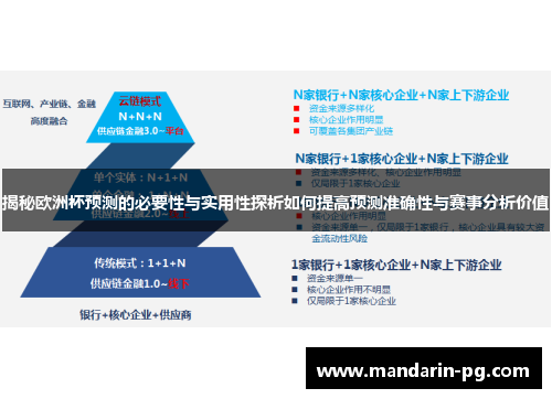 揭秘欧洲杯预测的必要性与实用性探析如何提高预测准确性与赛事分析价值