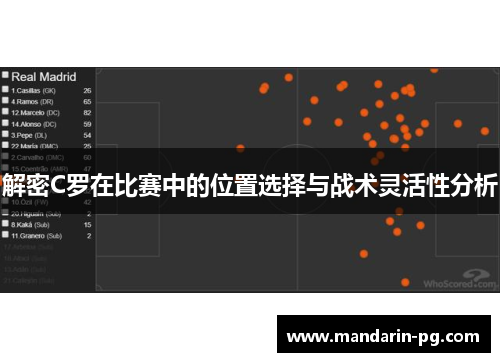 解密C罗在比赛中的位置选择与战术灵活性分析