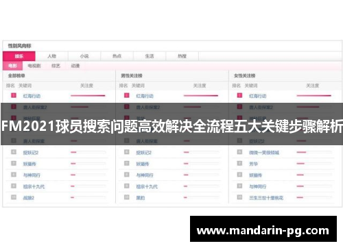 FM2021球员搜索问题高效解决全流程五大关键步骤解析 FM2021球员搜索问题高效解决全流程五大关键步骤解析