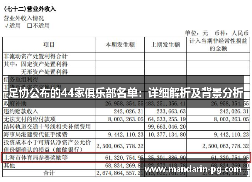 足协公布的44家俱乐部名单：详细解析及背景分析