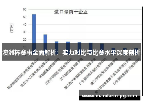 澳洲杯赛事全面解析：实力对比与比赛水平深度剖析