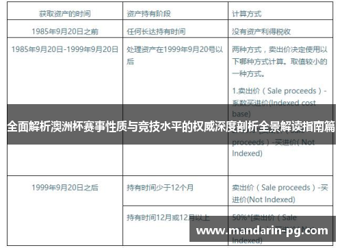 全面解析澳洲杯赛事性质与竞技水平的权威深度剖析全景解读指南篇